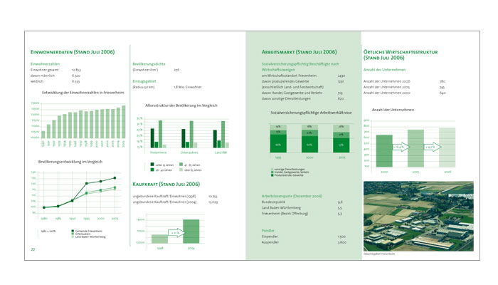 Friesenheim Wirtschaftsstandortsbroschre